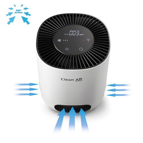 Clean Air Optima CA-502 desktop smart Luchtreiniger Wit, afbeelding 4