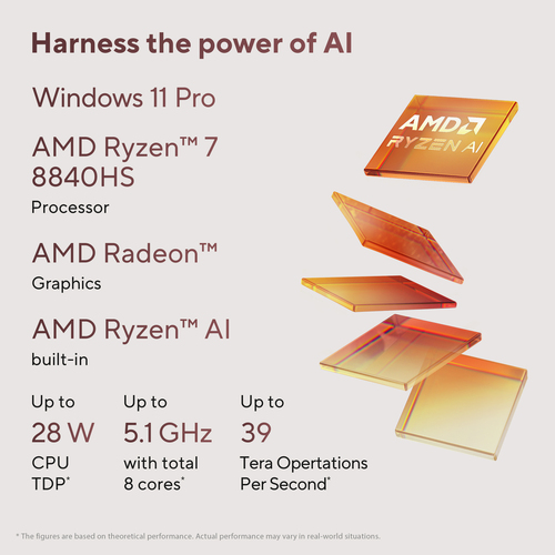 ASUS Zenbook 14 OLED UM3406HA-QD137W AMD Ryzen™ 7 8840HS Laptop – image 9