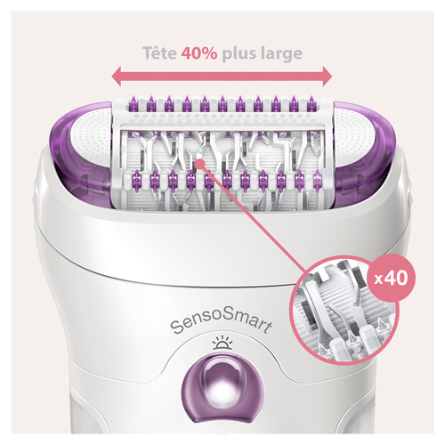 Braun Silk-épil 9 81711467 epilator 40 tweezers White, Purple – image 8