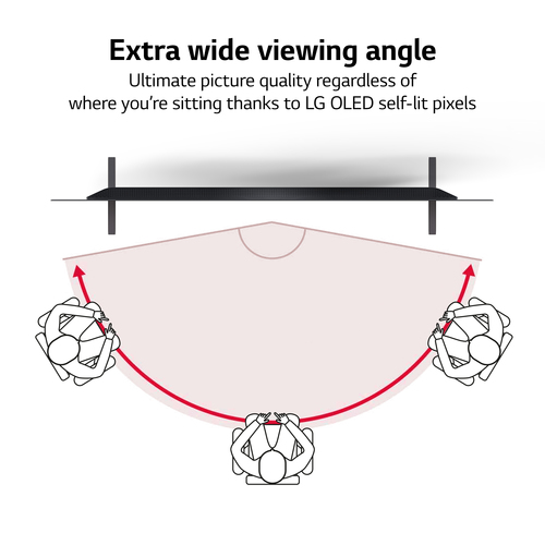LG OLED65A16LA.AEK TV – image 8