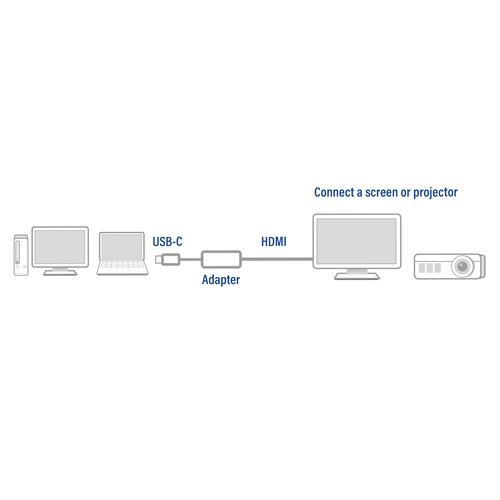 ACT AC7010 - Adapter, afbeelding 6