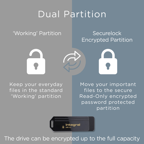 Integral 64GB USB-C 3.2 GEN1 DRIVE (USB3.1 USB3.0) SECURE360-C TYPE-C BLACK SECURELOCK2 AES 256BIT SOFTWARE ENCRYPTION – image 3