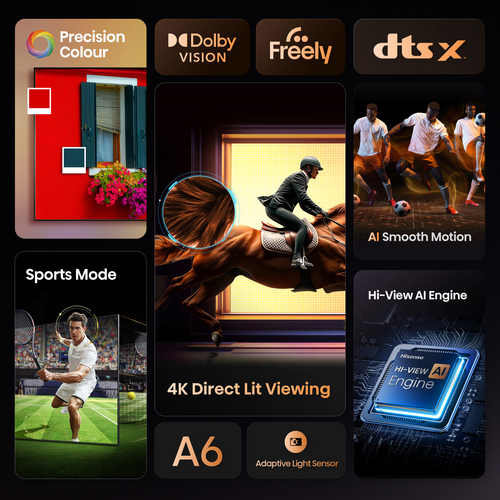 Hisense A6Q LED 4K Hdr Smart TV with Freely - 43A6QTUK, Black - image 4