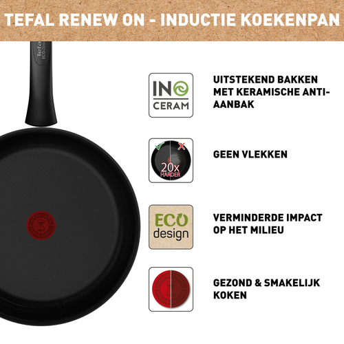 Tefal Renew On Keramikbratpfannenset 24 + 28 cvm Schwarz – Foto 5 von 10