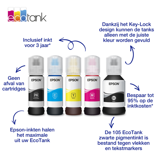 Epson 106 - 70 ml, afbeelding 3