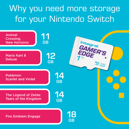 Integral 1TB MICRO SD CARD UHS-1 U3 4K CL10 V30 A1 GAMERS EDGE CARD FOR NINTENDO SWITCH UP TO 180MBS READ 150MBS WRITE – image 6