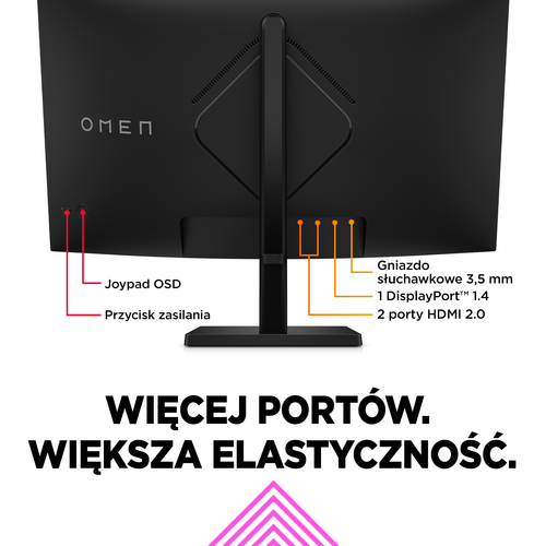 Monitor zakrzywiony 31,5