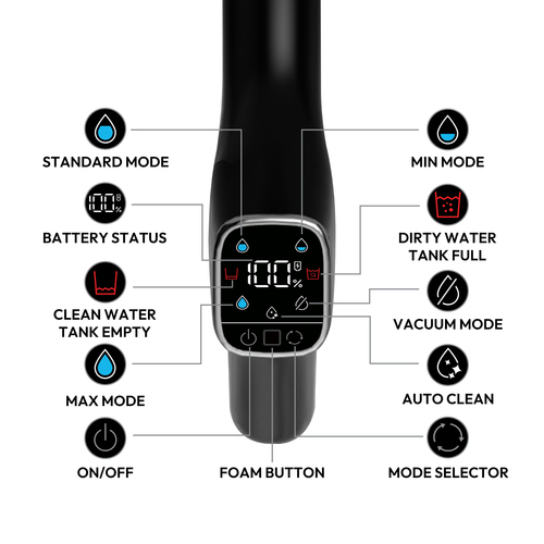 Haier HFWZ510 011 – image 4