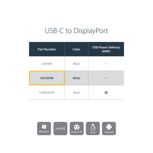 StarTech.com USB C to DisplayPort Adapter - 4K – image 7