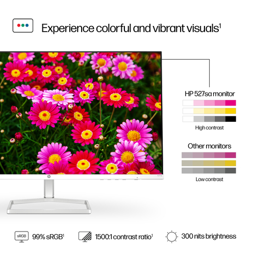 HP Series 5 527sa Full HD 27" Ips LCD Monitor - White - image 5