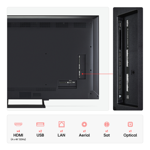 LG 75QNED93A6A.AEKQ TV – image 4
