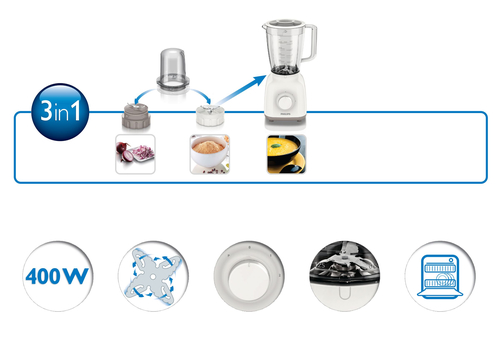 Philips Daily Collection HR2102/01 Blender – image 4