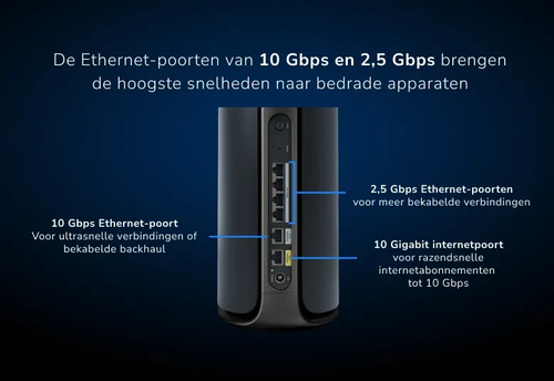 Netgear Orbi 973 Zwart, afbeelding 9