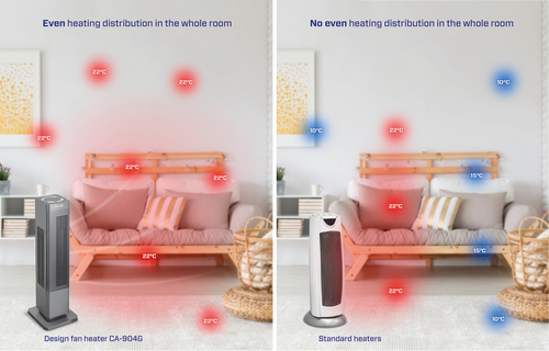 Clean Air Optima CA-904G Hot & Cool Ventilatorkachel Grijs, afbeelding 8
