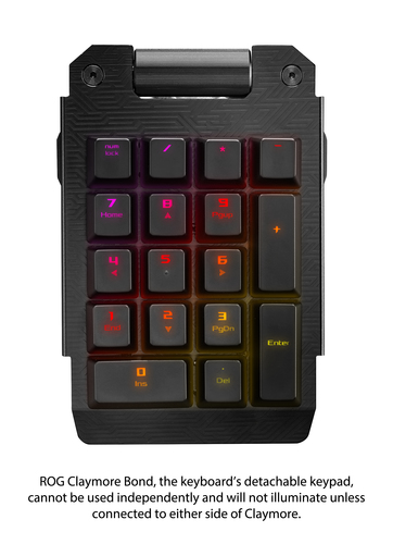 ASUS ROG Claymore Bond – image 3