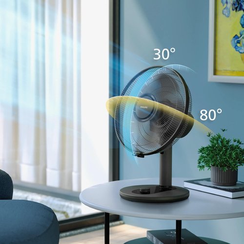 Philips CX1030/01 household fan Black – image 8