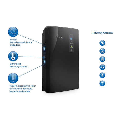 Clean Air Optima CA-703B Luchtontvochtiger Zwart, afbeelding 5