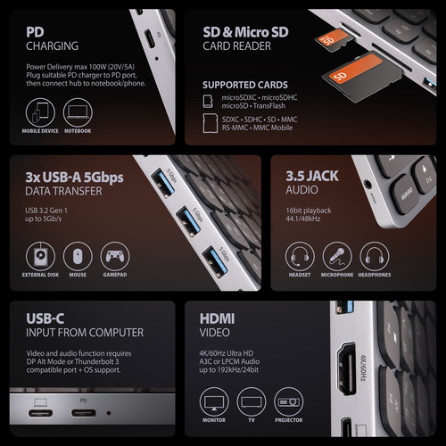Axagon HMC-KB-NRD, USB 5Gbps hub w. keyboard, HDMI 4K/60Hz, 3x USB-A, SD/mSD, audio, PD100, Nordic layout – image 3