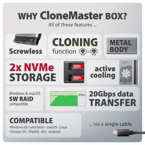 Axagon EEM2-20GD USB-C 20Gbps Dual M.2 NVMe SSD CLONE MASTER Enclosure – image 3