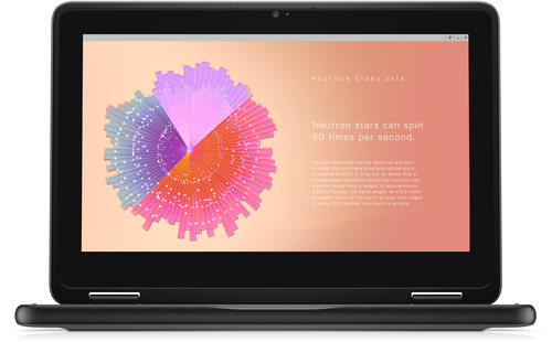 Dell 3110 2-in-1 – image 7