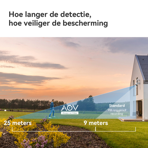 Imou Always On Video Solar Kit – Photo 9 sur 10