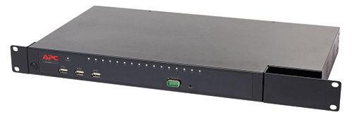 KVM 2G ENTERPRISE ANALOG