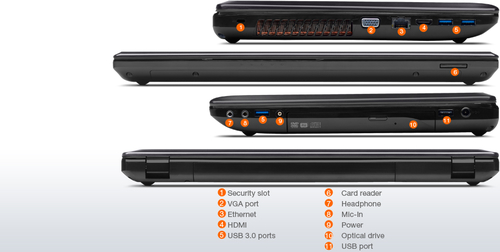 Specs Lenovo IdeaPad Y580 Intel® Core™ i7 i7-3630QM 39.6 cm