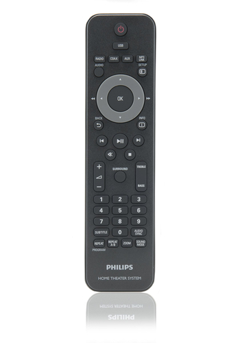Philips Remote control CRP795/01 0