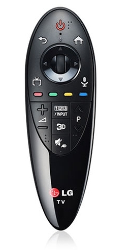 LG AN-MR500 remote control TV Press buttons 0