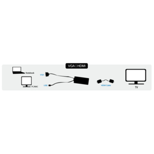 Logilink Converter VGA m. Audio zu HDMI konform m.High Spee, afbeelding 4