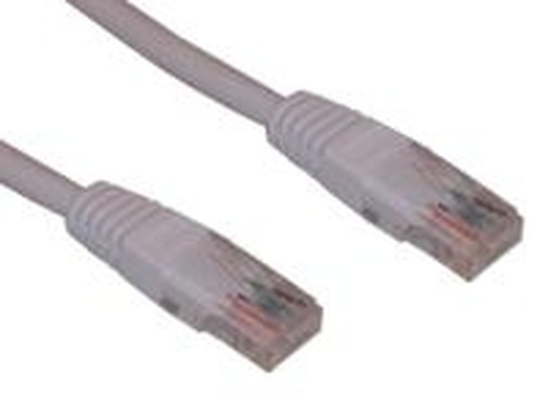 Sandberg Network Cable UTP 3 m
