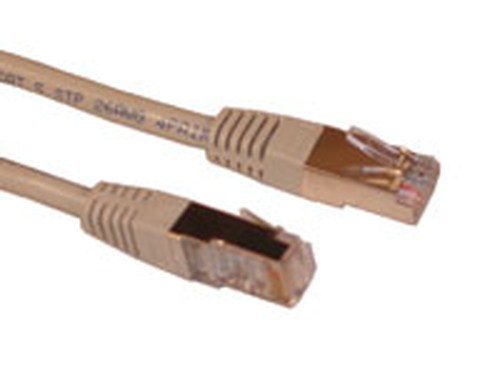 Sandberg Network Cable STP 2 m