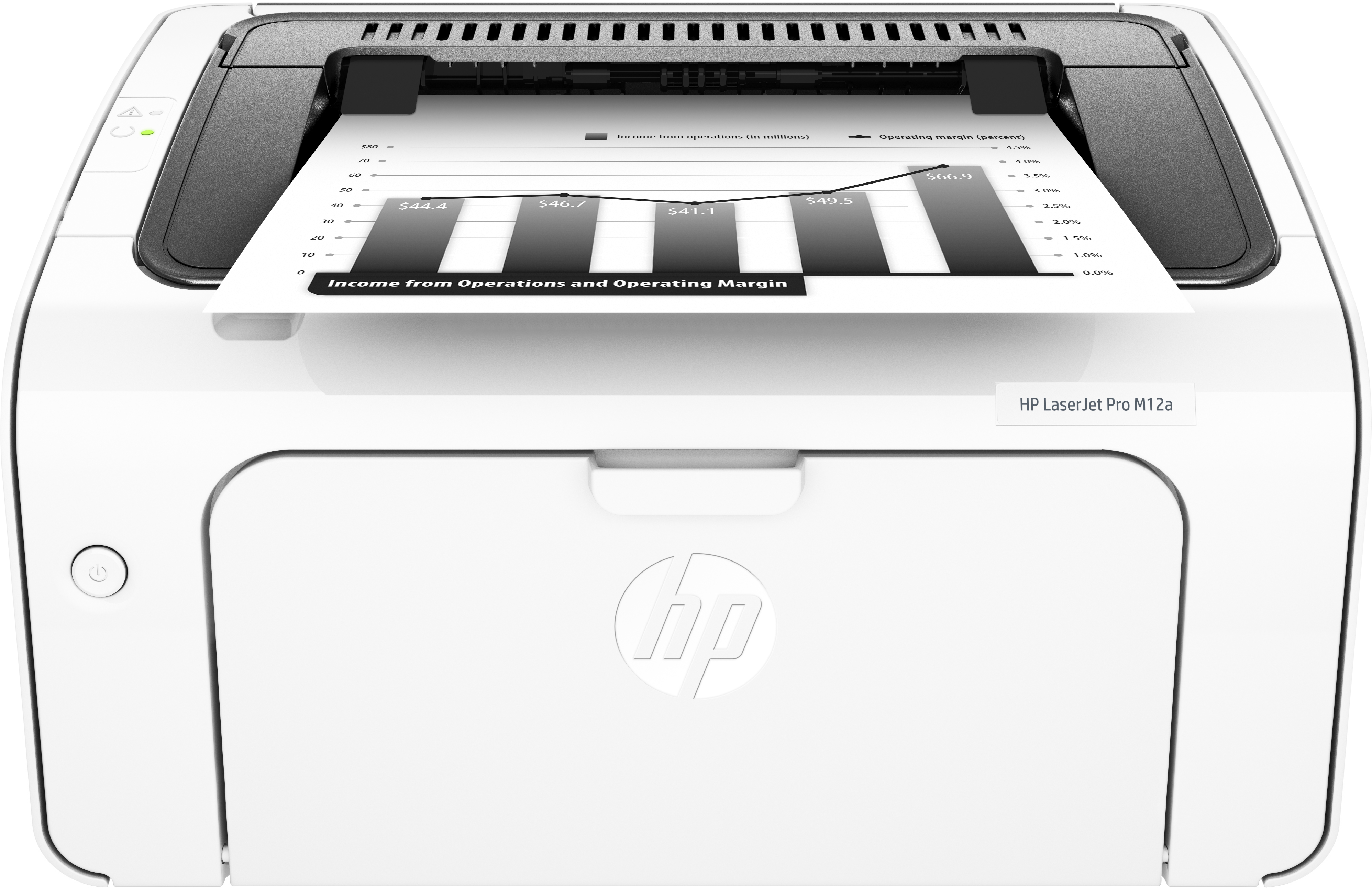 Product Datasheet Hp Laserjet Pro M12a 1200 X 1200 Dpi A4 Laser Printers T0l45a