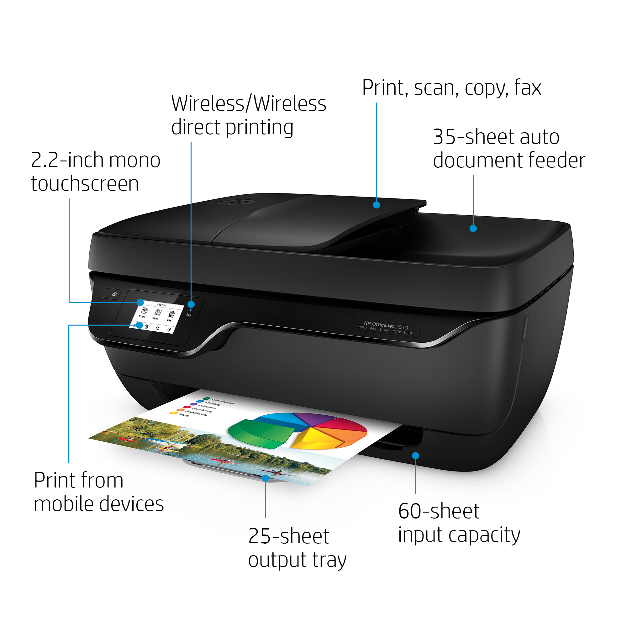 hp officejet 3833 specs