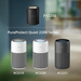 Philips PureProtect Quiet 2200 Series HEPA NanoProtectfilter FY2200/30