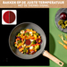 Tefal Renew Keramische wokpan 28 cm
