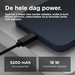 Motorola Moto G05 256GB Blauw 4G