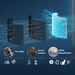 Philips Air Performer 4-in-1 9000 serie HEPA NanoProtectfilter