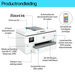 HP OfficeJet Pro 9720e