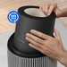 Philips PureProtect Quiet 2200 Series HEPA NanoProtectfilter FY2200/30
