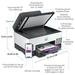 HP Smart Tank 7605