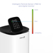 Clean Air Optima CA-808 Smart