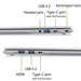 Acer Chromebook 315 CB315-7HT-C0WB
