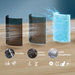 Philips PureProtect 700 Series