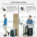 Fellowes Automax 100M