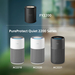 Philips PureProtect Quiet 2200 Series HEPA NanoProtectfilter FY2200/30