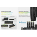 Klevv 48GB (2x24GB) 6000MHz CL30 DDR5 GAMING RAM MODULE 30-36-36-76 1.35V CRAS V RGB KIT thumbnail 12