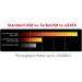 Buffalo DriveStation Quattro TurboUSB, 1TB external hard drive 7200 RPM USB 2.0 thumbnail 6