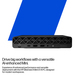 HP EliteDesk 8 Mini G1i AI Intel Core Ultra 5 235T 16 GB DDR5-SDRAM 512 GB SSD Windows 11 Pro Mini PC AI PC Black thumbnail 5