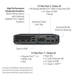 HP EliteDesk 805 G6 AMD Ryzen™ 5 PRO 4650G 8 GB DDR4-SDRAM 256 GB SSD Windows 10 Pro Mini PC Black thumbnail 8
